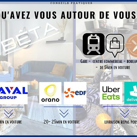 # Beta # Netflix & Wifi Cherbourg-en-Cotentin Exterior photo